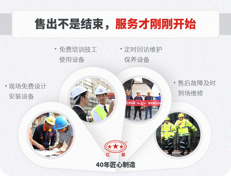 一站式售后，服務(wù)貼心，生產(chǎn)放心